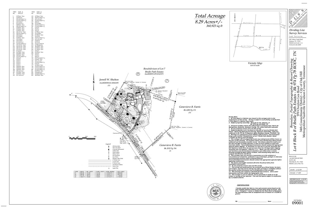 Topographic/Tree Survey Sample Drawing