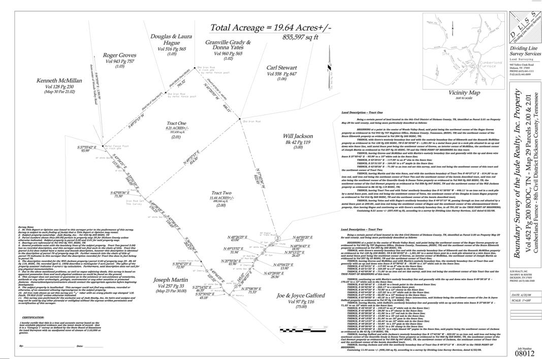 Plain Boundary Survey Sample